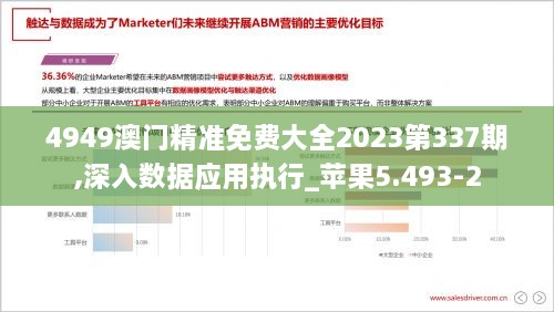 4949澳门精准免费大全2023第337期,深入数据应用执行_苹果5.493-2