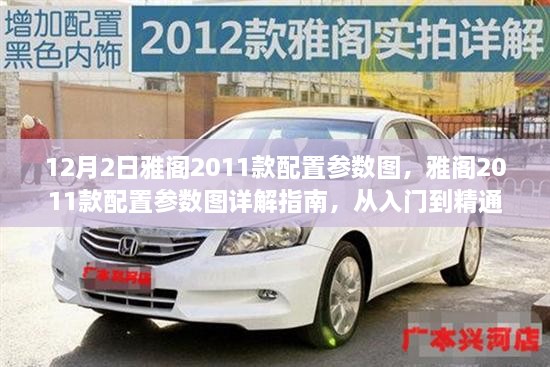 配置参数详解
