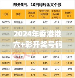 2024年香港港六+彩开奖号码,精细化定义探讨_超级版60.875-6