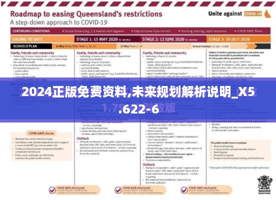 2024正版免费资料,未来规划解析说明_X5.622-6