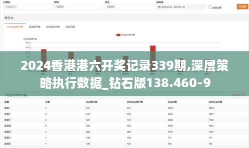 2024香港港六开奖记录339期,深层策略执行数据_钻石版138.460-9