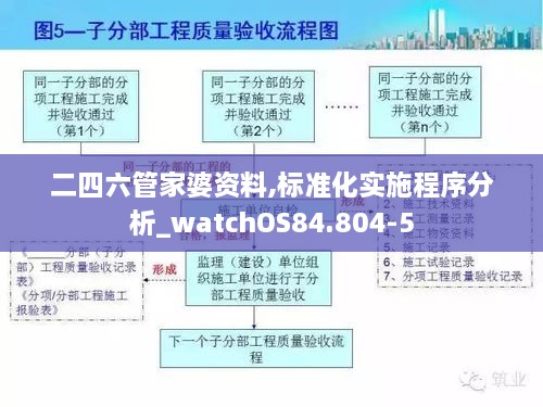 longfeifengwu 第15页