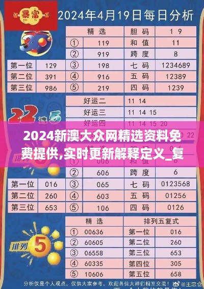 2024新澳大众网精选资料免费提供,实时更新解释定义_复刻款61.823-7