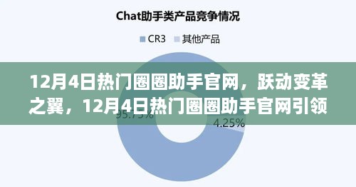 跃动变革之翼，12月4日热门圈圈助手官网引领自信成就之路