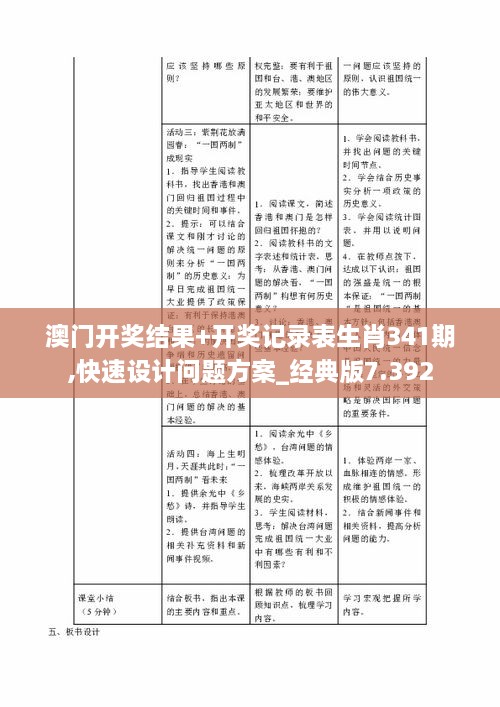 澳门开奖结果+开奖记录表生肖341期,快速设计问题方案_经典版7.392