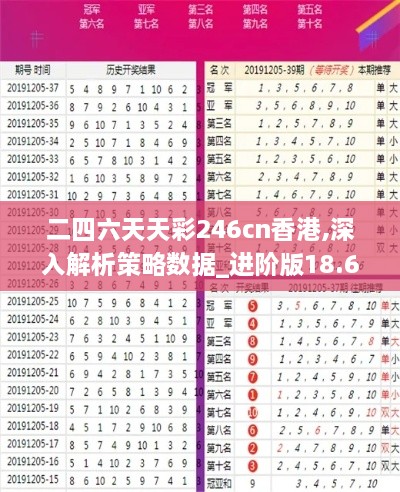 二四六天天彩246cn香港,深入解析策略数据_进阶版18.623