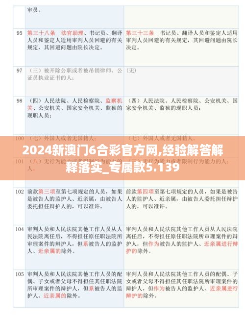 2024新澳门6合彩官方网,经验解答解释落实_专属款5.139