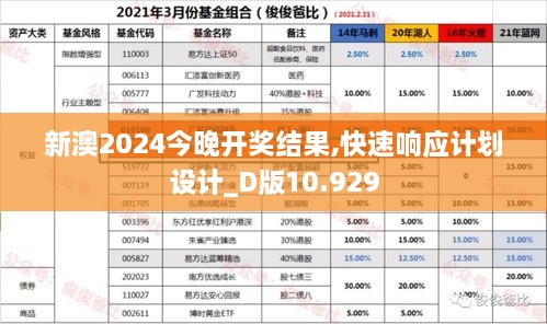 xiamakanhua 第14页