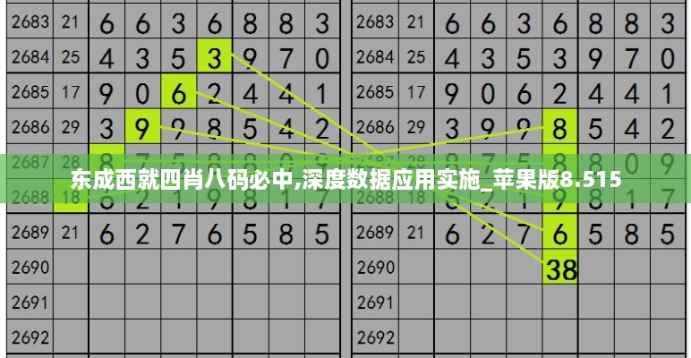 东成西就四肖八码必中,深度数据应用实施_苹果版8.515