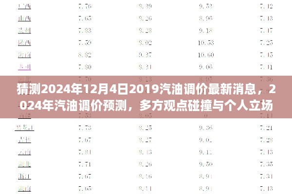 多方观点碰撞与个人立场阐述，关于2024年汽油调价的最新预测与消息
