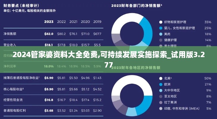 2024管家婆资料大全免费,可持续发展实施探索_试用版3.277