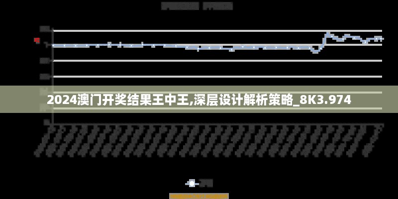 2024澳门开奖结果王中王,深层设计解析策略_8K3.974