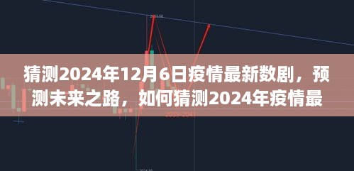 2024年疫情预测与未来之路，初学者与进阶用户指南