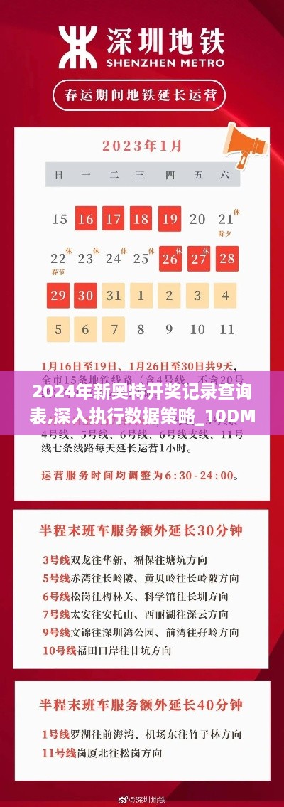 2024年新奥特开奖记录查询表,深入执行数据策略_10DM18.580