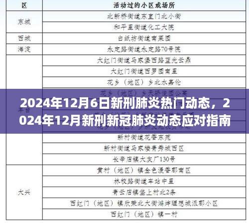 2024年12月新冠肺炎动态应对指南，全方位保护的任务与技能学习