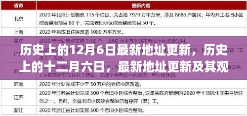 观点探析
