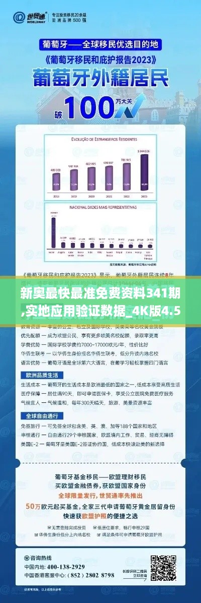 新奥最快最准免费资料341期,实地应用验证数据_4K版4.560