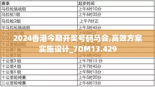 2024香港今期开奖号码马会,高效方案实施设计_7DM13.429