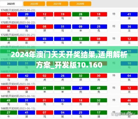 2024年澳门天天开奖结果,适用解析方案_开发版10.160