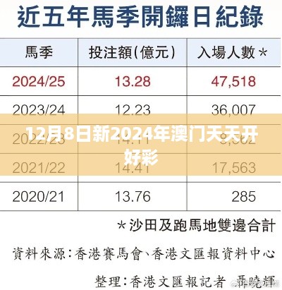 houshengkewei 第12页