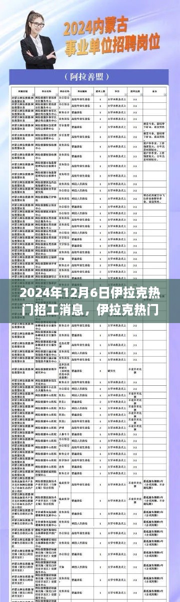 linxiafengqi 第12页