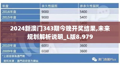 qinqinkenken 第12页