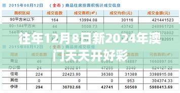 yongrongdianya 第12页