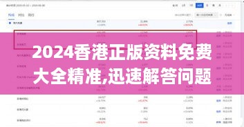 2024香港正版资料免费大全精准,迅速解答问题_X版5.715