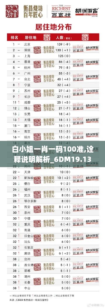 gangjumuzhang 第12页