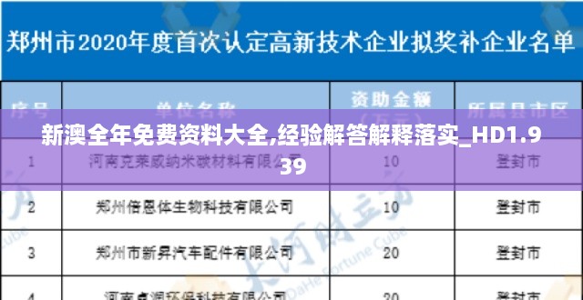 新澳全年免费资料大全,经验解答解释落实_HD1.939