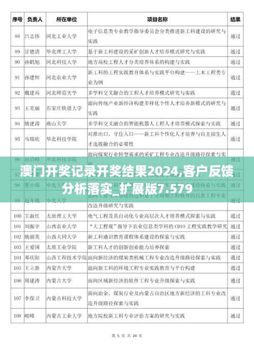 shizhibuyu 第12页