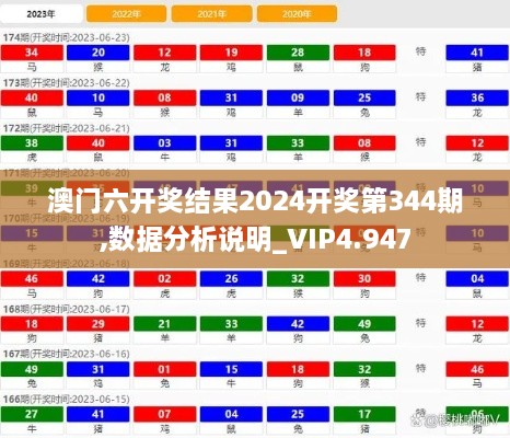 澳门六开奖结果2024开奖第344期,数据分析说明_VIP4.947