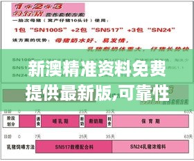 新澳精准资料免费提供最新版,可靠性方案操作策略_粉丝版3.115
