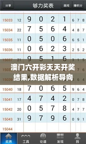 澳门六开彩天天开奖结果,数据解析导向计划_移动版1.209