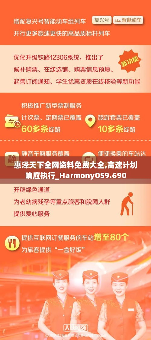 惠泽天下全网资料免费大全,高速计划响应执行_HarmonyOS9.690