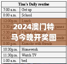 2024澳门特马今晚开奖图表,定量解答解释定义_苹果款10.214