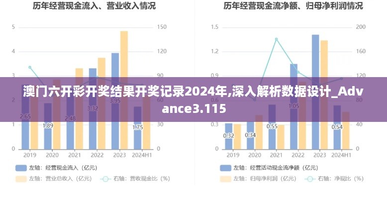yishisanniao 第11页
