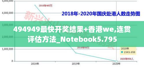 494949最快开奖结果+香港we,连贯评估方法_Notebook5.795