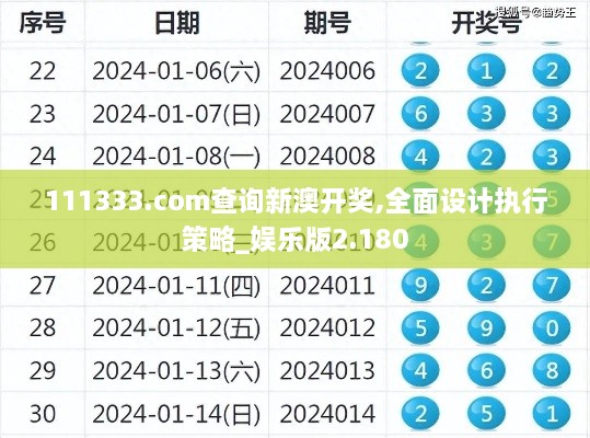 111333.соm查询新澳开奖,全面设计执行策略_娱乐版2.180