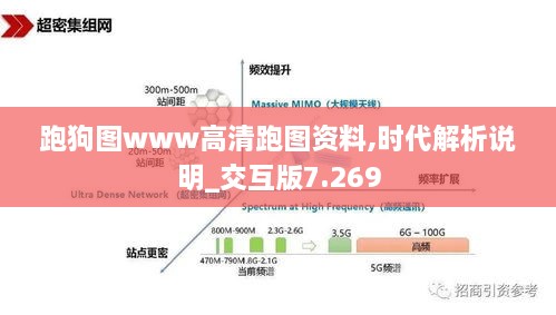 跑狗图www高清跑图资料,时代解析说明_交互版7.269
