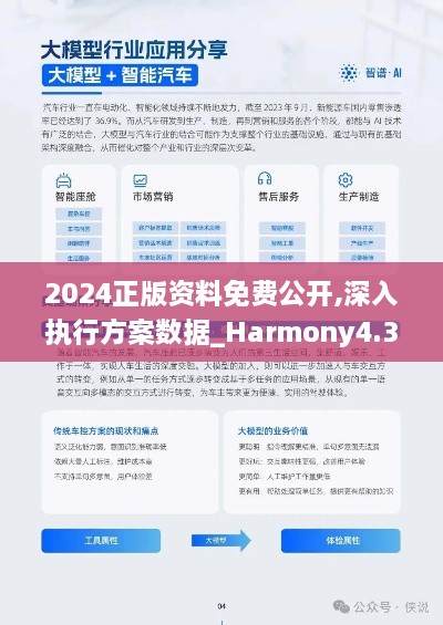 2024正版资料免费公开,深入执行方案数据_Harmony4.313