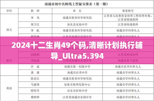 2024十二生肖49个码,清晰计划执行辅导_Ultra5.394