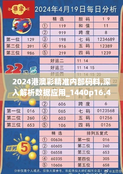 2024港澳彩精准内部码料,深入解析数据应用_1440p16.444