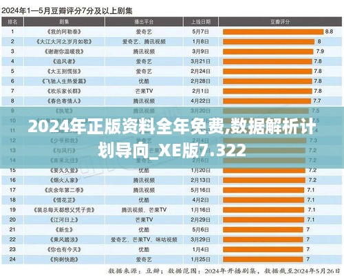 2024年正版资料全年免费,数据解析计划导向_XE版7.322