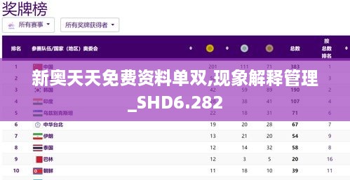 dushihaoxue 第9页