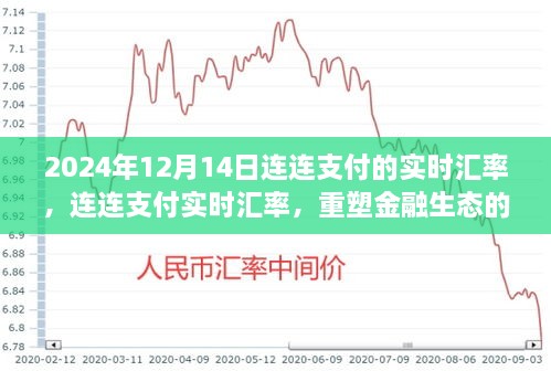 江南烟雨断桥殇 第7页