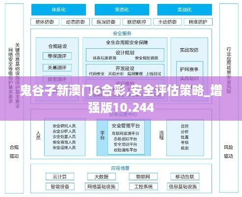 niaozhijiangsi 第7页