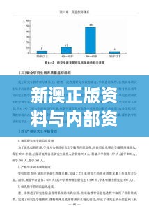 新澳正版资料与内部资料：评估教育资源对于学术成就的影响