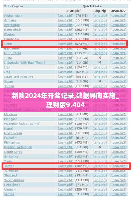 新澳2024年开奖记录,数据导向实施_理财版9.404