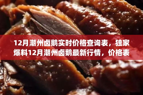 最新行情